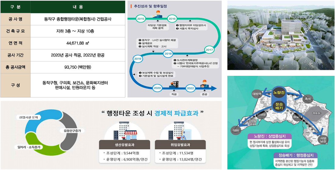 행정타운